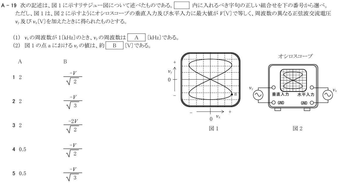 一陸技基礎令和4年01月期第2回A19